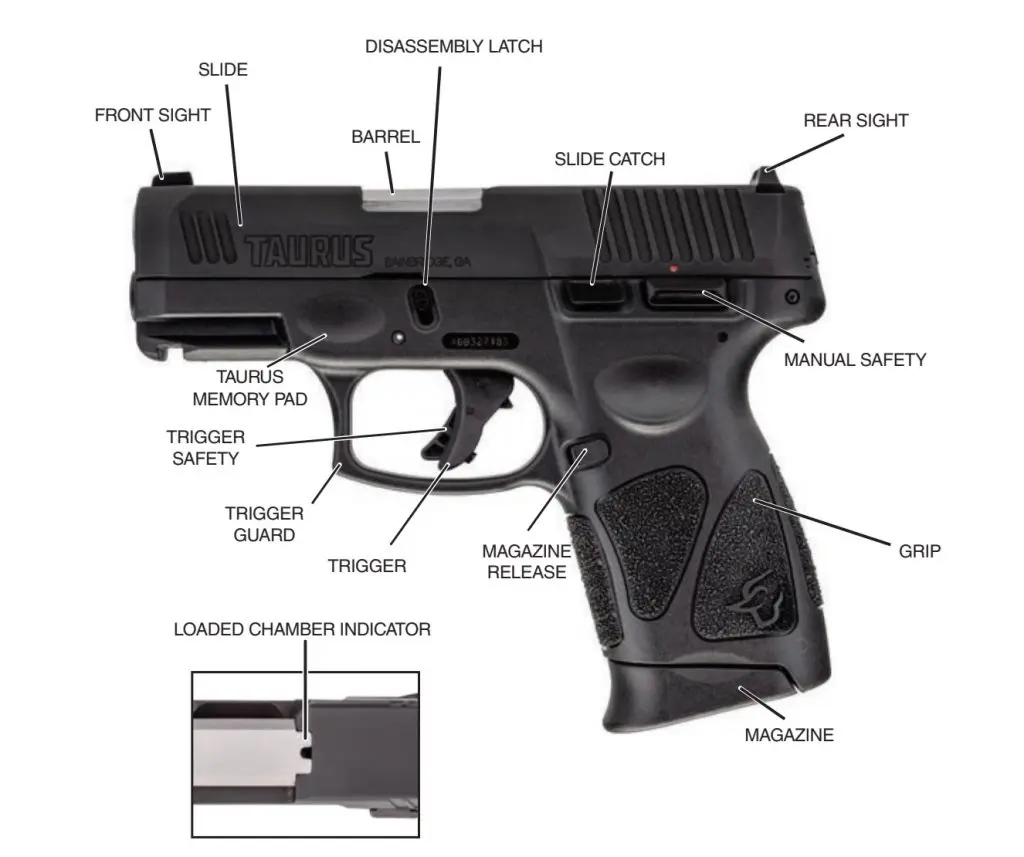 Taurus G3c 9mm Review